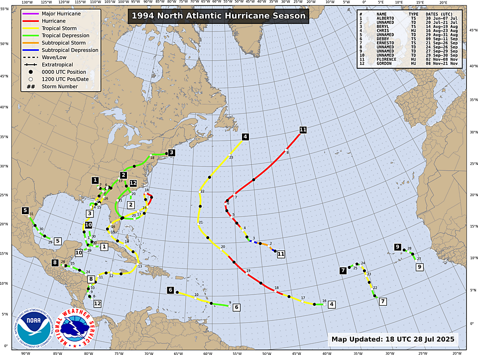 NHC Atlantic season track map, 1994