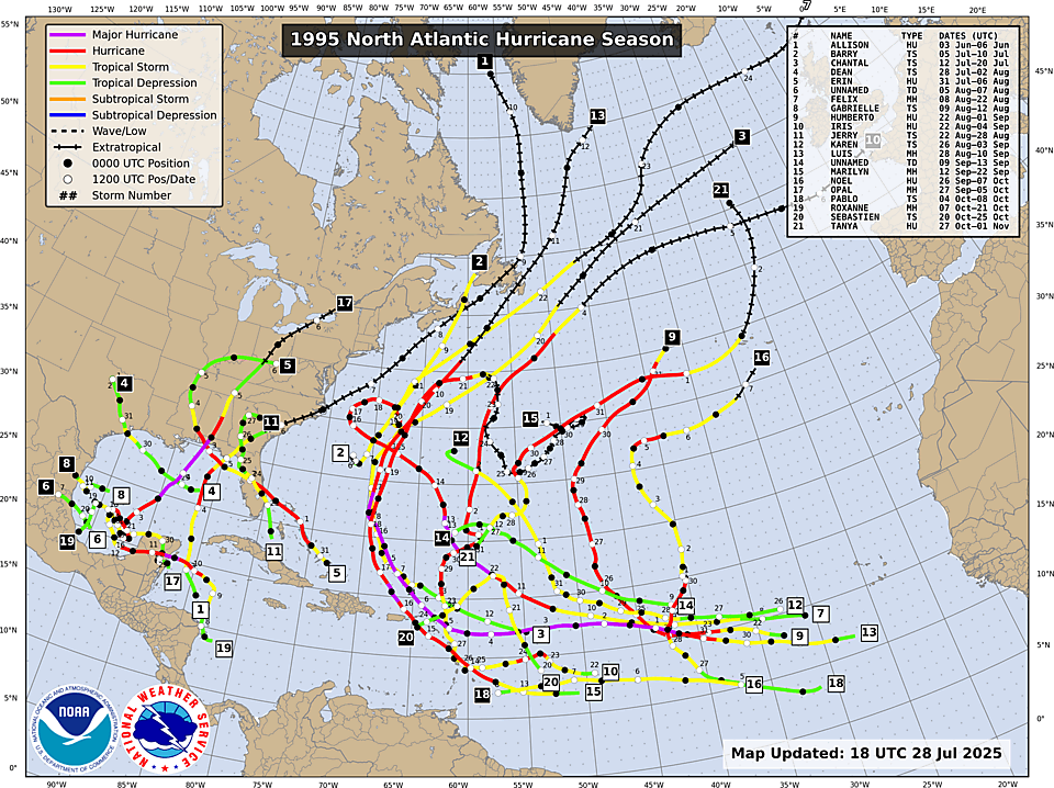 NHC Atlantic season track map, 1995