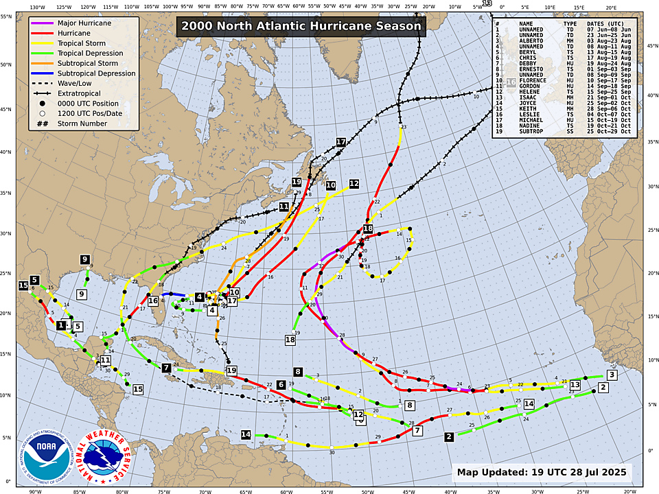 NHC Atlantic season track map, 2000