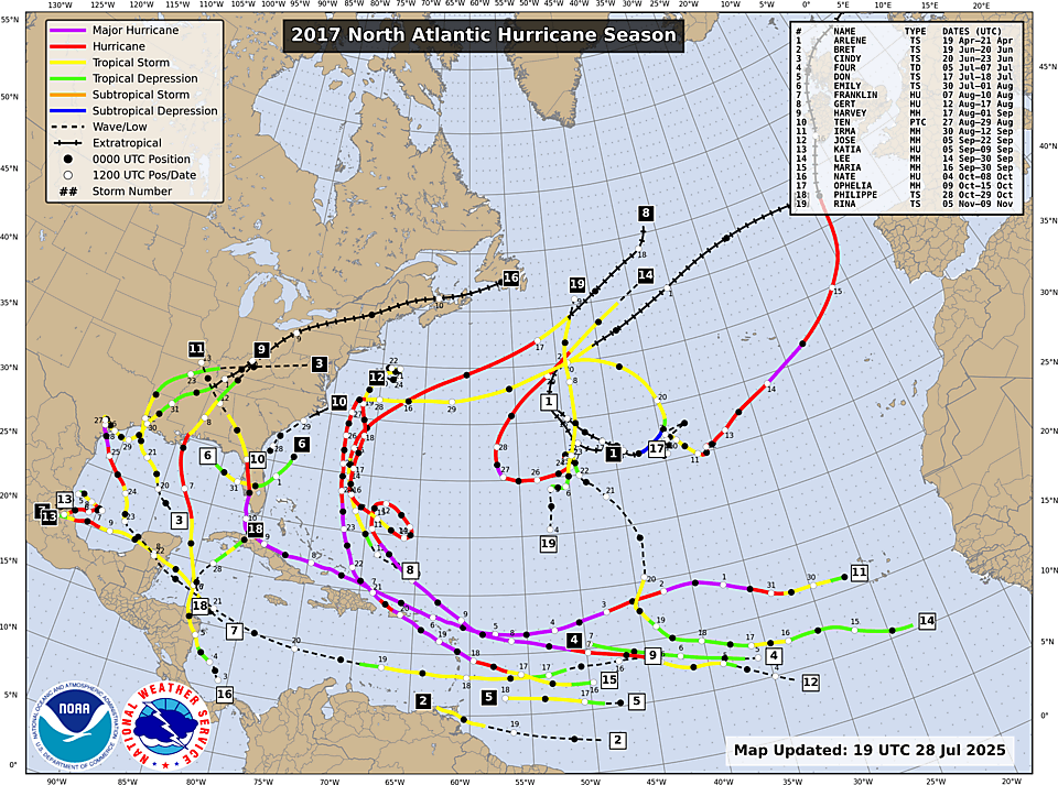 NHC Atlantic season track map, 2017